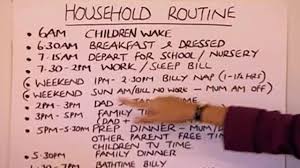 Clear Steps For Parents To Begin Discipline Supernanny
