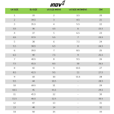 Inov 8 Size Chart Outdoor Equipped
