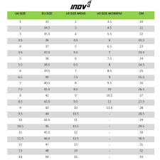 inov 8 size chart outdoor equipped