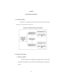 41 Bab Iii Metode Penelitian A Desain