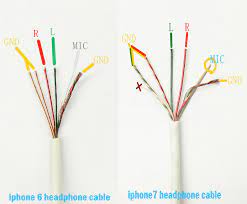 These switches are often represented in a schematic for the connector available on the datasheet. 4pcs Gold 3 Pole 3 5mm Male Stereo Earphone Headphone Jack Plug Soldering Spring For Sale Online Ebay