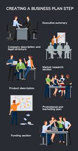 Watch out these new startups in 2021. How To Start A Startup Make A Business Step By Step By Arslan Tayliyev The Startup Medium
