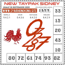Syair Sydney 25 September 2020 Forum Syair Kompastoto Dukunhk