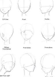 Now you are done with your first manga/anime face! How To Draw Faces From Different Angles Imgur Anime Face Shapes Drawing Face Shapes Drawing The Human Head