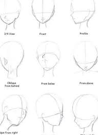 How To Draw Faces From Different Angles Imgur Anime Face Shapes Drawing Face Shapes Face Angles Get a sketchbook and fill an entire page with little heads. anime face shapes drawing face shapes