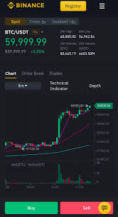 Eventually the stock market will go back up, and so will bitcoin ( r/bitcoin | reddit )subreddit: Bitcoins Breaks 60k Cryptocurrency