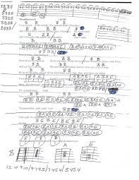 Thunderstruck Ac Dc Guitar Chord Chart Guitar Tabs Songs Guitar Chords Music Chords