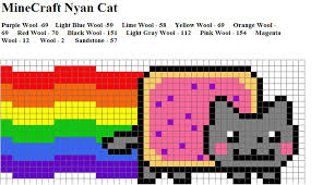 Minecraft Nyan Cat Cheat Sheet By Secretdisaster7 On Deviantart Nyan Cat Minecraft Pixel Art Pixel Art
