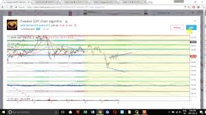 A Stock Trading Results Wed Apr 12 Nadl Dwt Xiv Usoil Wtic Gld Gdx
