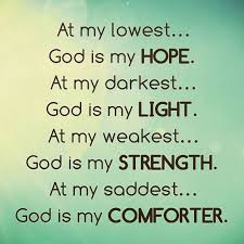 Pin On Inspirational God Sayings