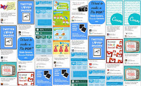 Image result for the right way to use social media