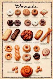 Doughnuts Defined Delicious Donuts Food Recipes
