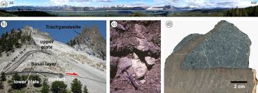 The heart mountain wyoming foundation takes the safety of our members and visitors seriously. Catastrophic Emplacement Of Giant Landslides Aided By Thermal Decomposition Heart Mountain Wyoming Sciencedirect