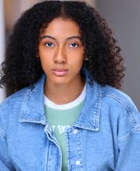 Name Matching "aaliyah" (Sorted by Popularity Ascending)