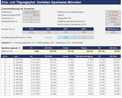 → mit dieser vorlage hast du einen flexiblen darlehensrechner an der hand. Excel Darlehensrechner Kreditrechner Fur Alle Praxisrelevanten Kredit Arten
