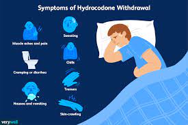 In very rare cases, these symptoms have been documented to persist for several weeks but this is extremely uncommon. Hydrocodone Withdrawal Symptoms Timeline And Treatment