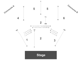 29 Veracious Blue Hills Bank Pavilion Interactive Seating Chart