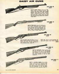 Pin On Vintage Advertisements