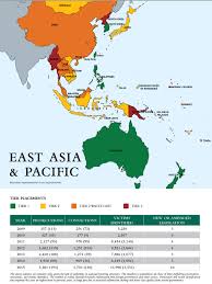 As reported over the past five years, human traffickers exploit domestic and foreign victims in malaysia, and to a lesser extent, traffickers exploit victims from malaysia abroad. Australia And The Anti Trafficking Regime