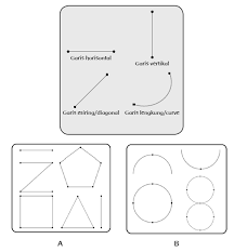 Play this game to review arts. Https Pdfcoffee Com Download Pola Lantai Pdf Free Html