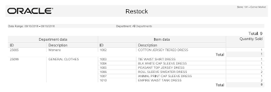 Which airline scores best based on these statistics? Inventory Reports