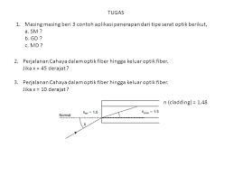 Check spelling or type a new query. Sistem Komunikasi Fiber Optik Ppt Download