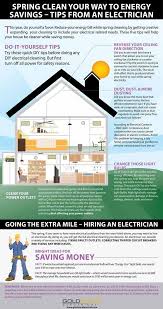 Spring Clean Your Way To Energy Savings Tips From An Electrician Infographic Looking For Some Energy Save Energy Energy Saving Tips Energy Saving Systems