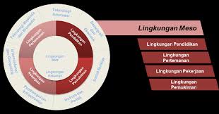 Gaji pendamping konselor bnn : Https Peraturan Go Id Common Dokumen Bn 2018 Bn362 2018 Pdf