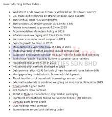 The investment advisory, private placements, margin financing, economic and commodities research, equities and foreign share. Jupiter Securities Sdn Bhd Home Facebook
