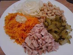 Нарезка и обжарка мяса