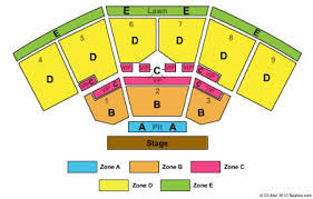 keybank pavilion tickets and keybank pavilion seating chart