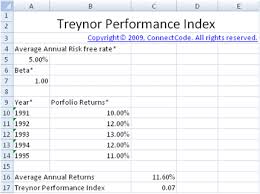 Feb 12, 2018 · here is the standard sharpe ratio equation: Free Treynor Performance Index Spreadsheet Treynor Composite Performance Ratio