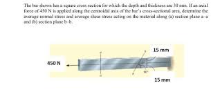 30 energy star 20.8 cu. Solved The Bar Shown Has A Square Cross Section For Which Chegg Com
