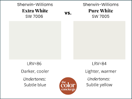 Sherwin Williams Extra White Color