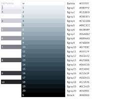 To make it easy for you to select a gray color we have compiled a table of gray shades for you Iot Cool Gray Is A Great Background Color For Data Visualization By Hans Von Sichart Ge Design Medium