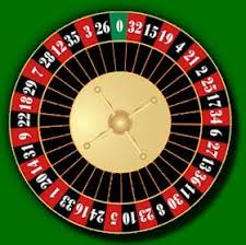 The Roulette Wheel How To Worry The Casino Roulette Wheel Roulette Roulette Strategy