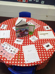 Transport Writing Enhancements Eyfs Classroom Eyfs Transport Topics