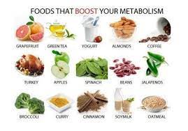 Does Coffee Speed Up Your Metabolism In 2021 Food Broccoli Curry Energy Foods