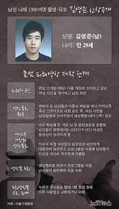 This is 김영준 선생님의 광해군특강 by howljh on vimeo, the home for high quality videos and the people who love them. Jdyjbweqqokogm