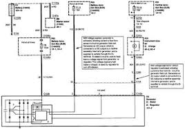Just how is a wiring diagram different from a schematic? Ford Explorer Wiring Schematic Wiring Diagram