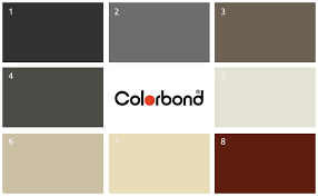 Color options for your gutters. 8 Of The Best Colorbond Colours For Guttering Alcoil