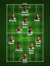Planeta flamengo news 1 month ago. Provavel Escalacao Do Sao Paulo Contra O Flamengo Gazeta Esportiva
