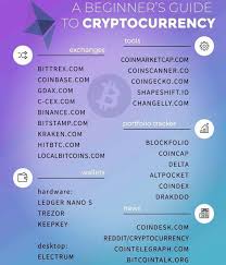 It's perfectly reasonable to find severely undervalued. Chedsblog Bigcheds Ihub Cheds The Complete Beginners Guide To Crypto Currency Trading