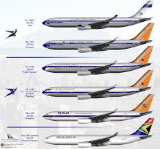 Spring/summer 2021 issue of american archivist is online. Saa Flights Bookings Reviews Vouchers South African Airlines South African Airways Airlines