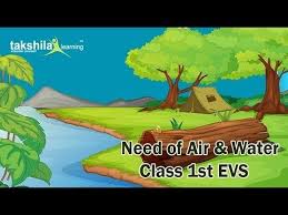 Takshila Learning Offers Best Online Classes For Class 1 Evs Environmental Studies In A 2d Worksheets For Class 1 Environmental Studies Worksheet For Class 2