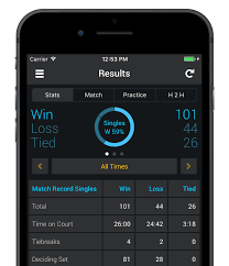 Smashpoint Tennis Tracker Platform