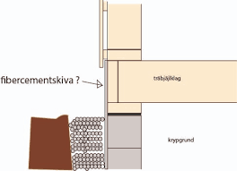 Image result for site:byggahus.se träbjälklag