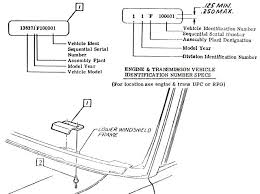 chevy truck vin number locations horoscopul org