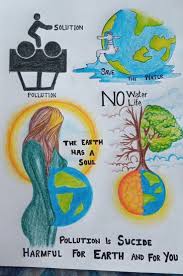 37 Water Pollution Poster Pencil Plans Save Environment Poster Drawing Save Water Poster Drawing Water Pollution