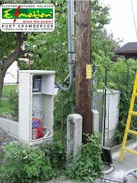 Unsere elektriker sind 24h für sie im elektronotdienst im einsatz und das in wien und umgebung. Iyzzx9fuwfzy2m